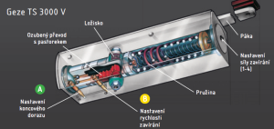 Bliżej ACT Geze TS 3000 V (SREBRNY)