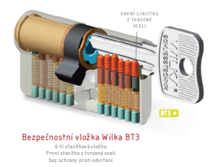 Wkładka bezpieczeństwa ACT Wilka RC3 30 mm (NIKL)