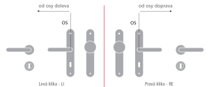 Okucia drzwiowe MP BA - Luxor - B (F1 - SILVER ELOX)