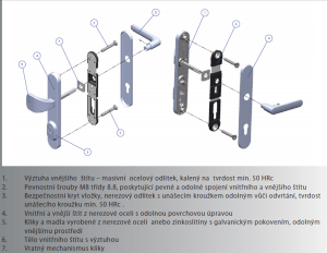 Okucia zabezpieczające ROSTEX BK RX 4-50 EXCLUSIVE IV klasa (CHROMOWA STAL NIERDZEWNA)