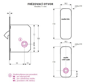 Obudowy do drzwi przesuwnych zestaw TWIN KIT Quatro BB (XR, XR-S, XR-I, XR-T, CH-SAT, CH)