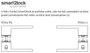 Okucia drzwiowe MP Avus Piatta S - R - S2L (czarny grafit)