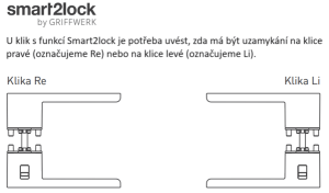 Okucia drzwiowe MP GK - LUCIA - R - S2L (BN - Stal nierdzewna szczotkowana)