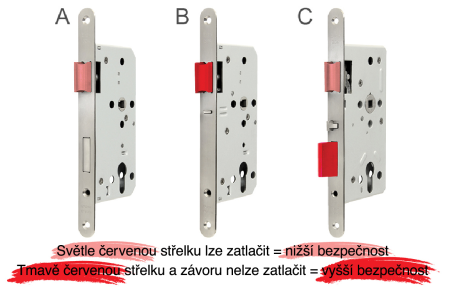 Zestaw inteligentnych uchwytów Richter H.02/ EN.304.BS