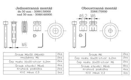 Klamka ROSTEX OMEGA (czarna)