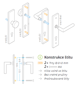 Okucia drzwiowe ACT Dora HR ECO (STAL NIERDZEWNA)